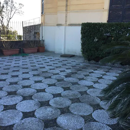 Brezza By Portofinovacanze Appartement *